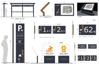 房地產標識標牌系統(tǒng)的分類介紹